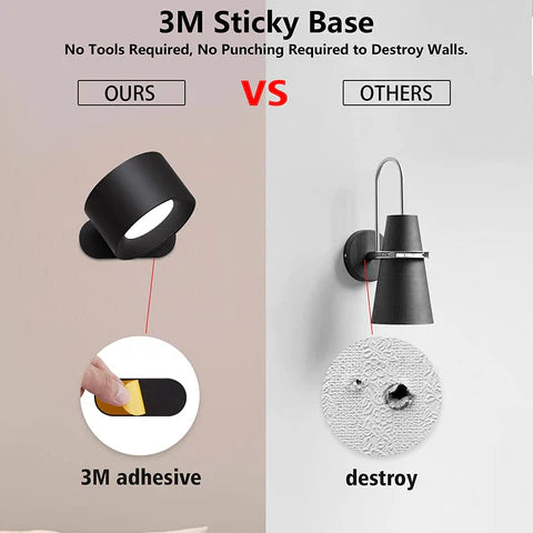 Fali LED lámpa – Elegancia és modern világítás