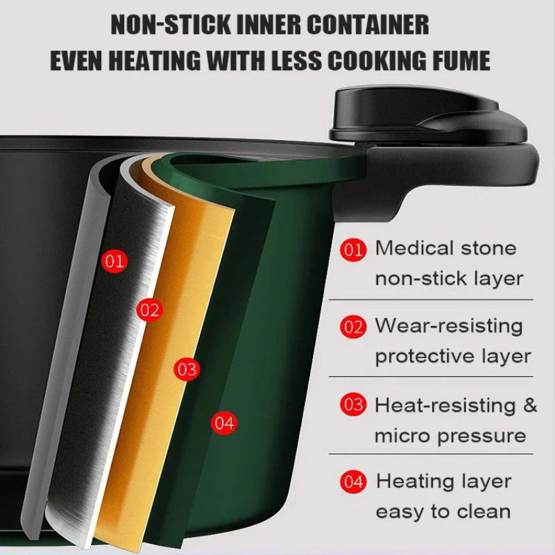 Cocotte cu micro-presiune pentru gătit rapid și gustos 