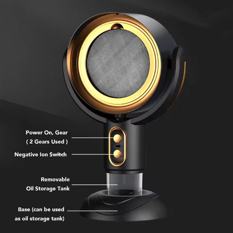 כִּיּוּר מַבָּשָׁל נָשִׂיא 