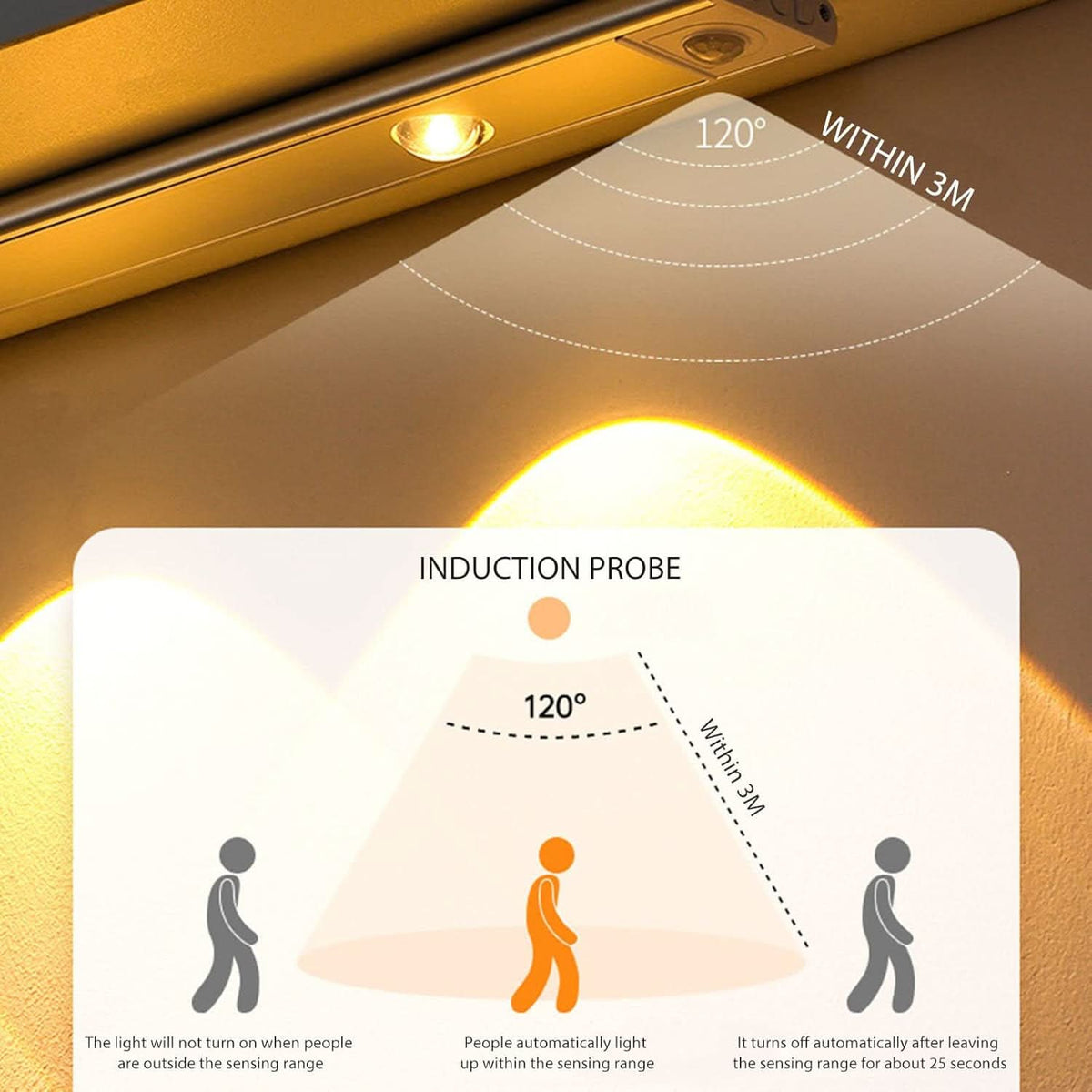 LED-lampa med smart rörelsedetektor och klister 