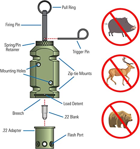Disparador perimétrico disuasorio para exterior 