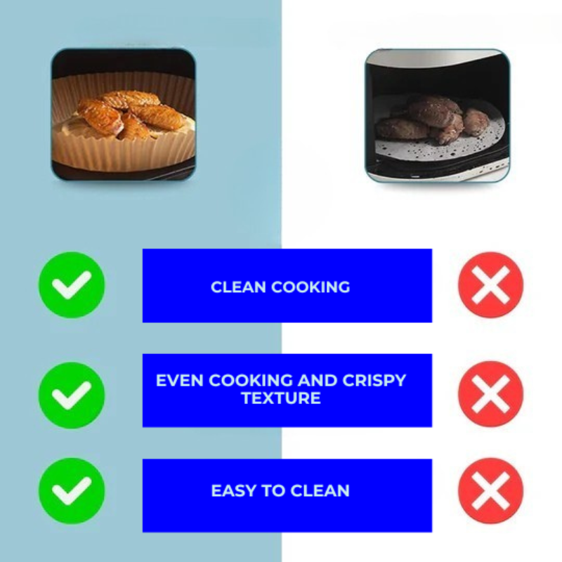 Praktiska bakplåtspapper för Air fryer – Renlighet och tidsbesparing 