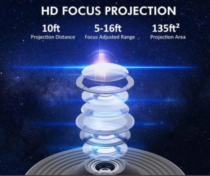 Minopia Sternenhimmel-Projektor 